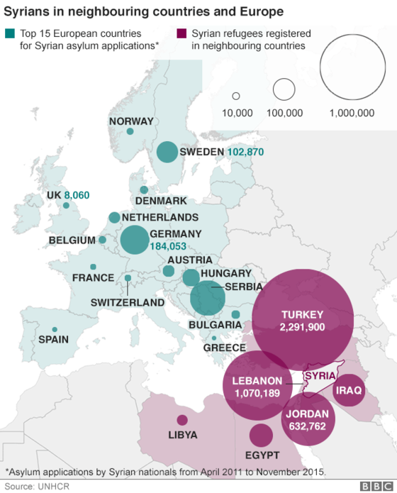 Migrant Crisis Migration To Europe Explained In Seven Charts